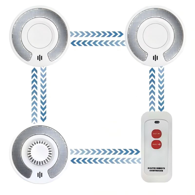 Smoke Detector Interconnected - Kablosuz Bağlantılı Duman ve Isı Alarm