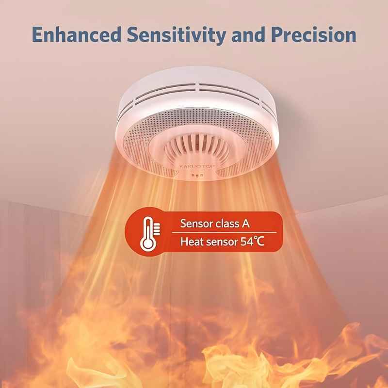 Kablosuz Bağlantılı Duman ve I - Smoke Detector Interconnected incelemesi ve fiyatı