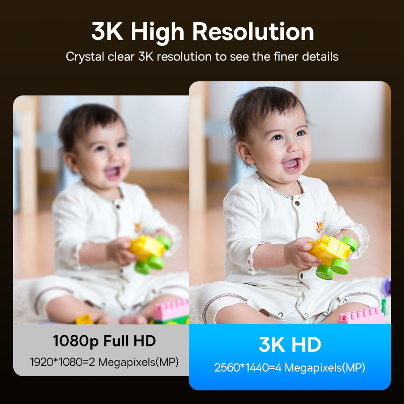 Baseus 4MP IP Kamera Akıllı 5G - Eufy Camera E220 incelemesi ve fiyatı