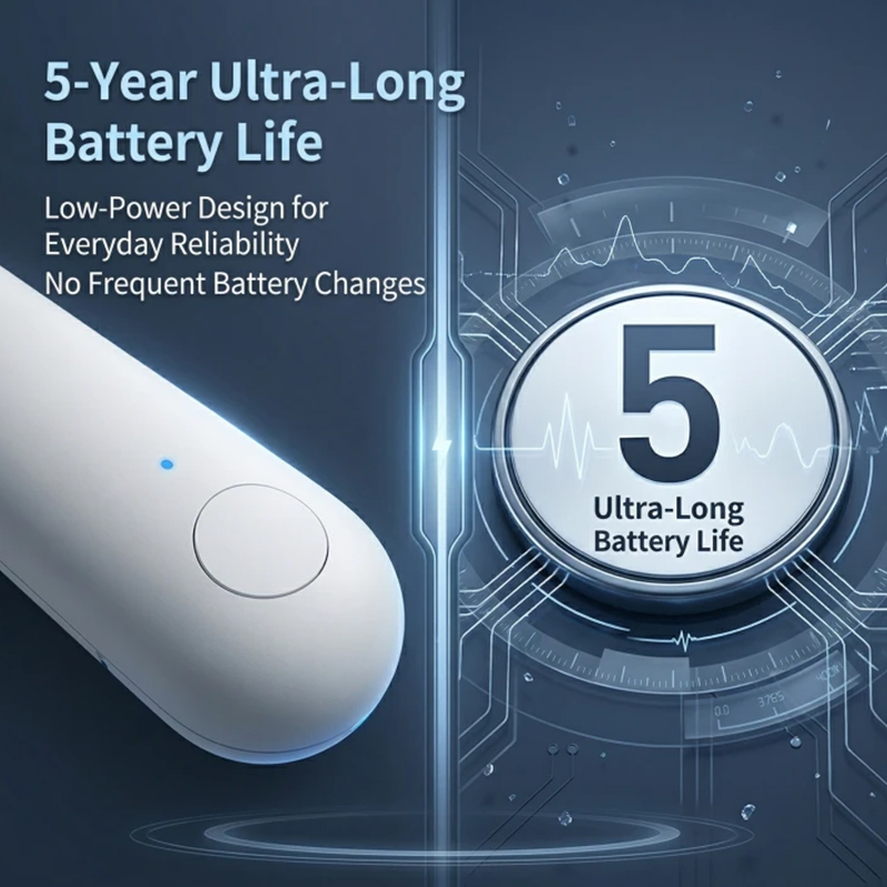 Aqara P1 Kapı Pencere Sensörü  - Aqara Sensor Motion Sensor P1 incelemesi ve fiyatı