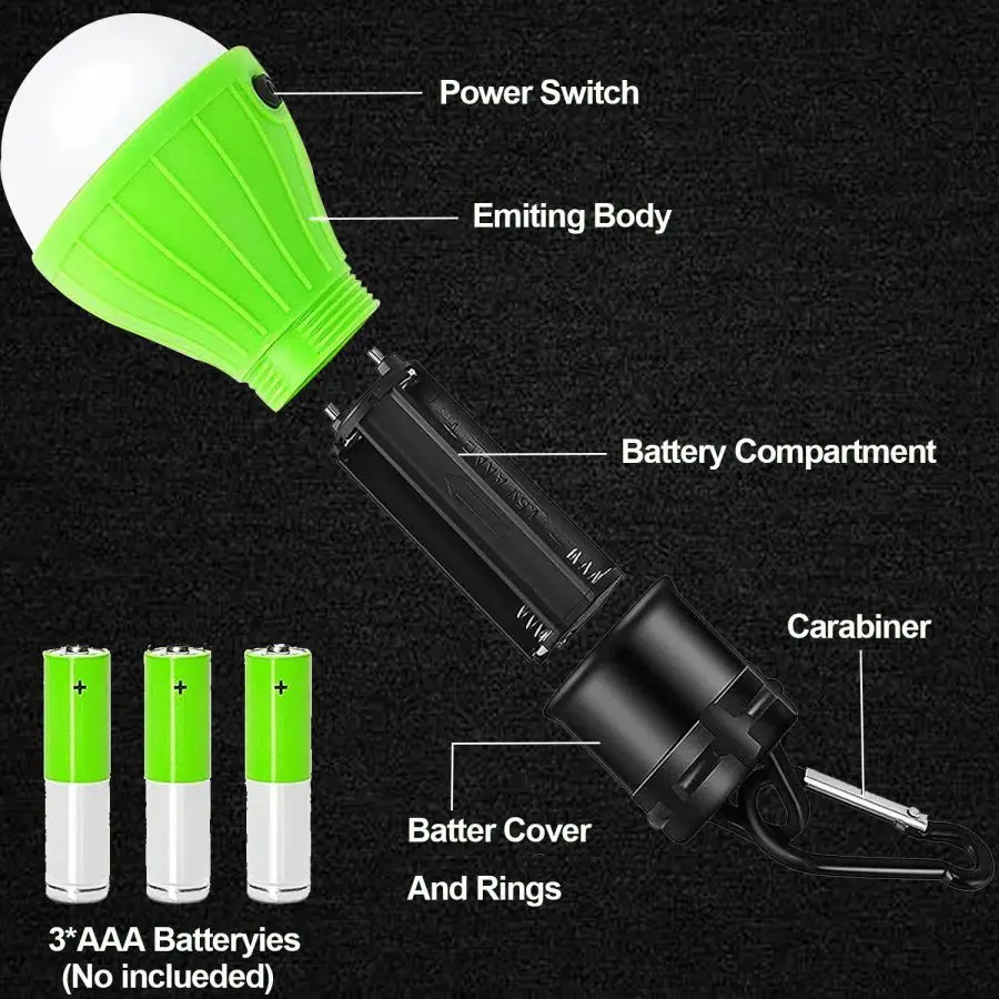 LED Kamp Işıkları Çadır Lambas - Power Outage Light incelemesi ve fiyatı