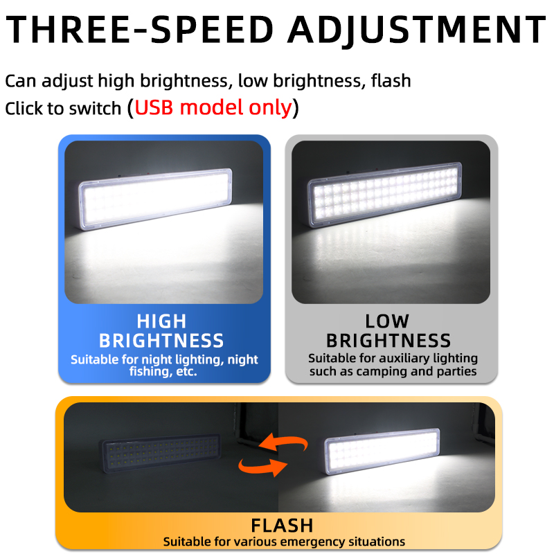 30/60LED Acil Yangın Söndürme  - Power Outage Light incelemesi ve fiyatı