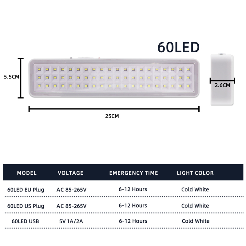 60LED Acil Yangın Söndürme Lam - Power Outage Light incelemesi ve fiyatı