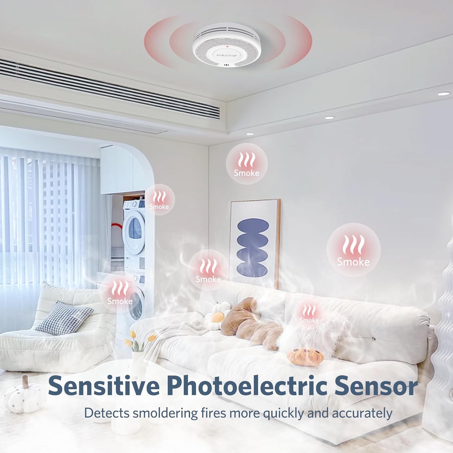 Kablosuz Bağlantılı Tuya Duman - Smoke Detector Interconnected incelemesi ve fiyatı