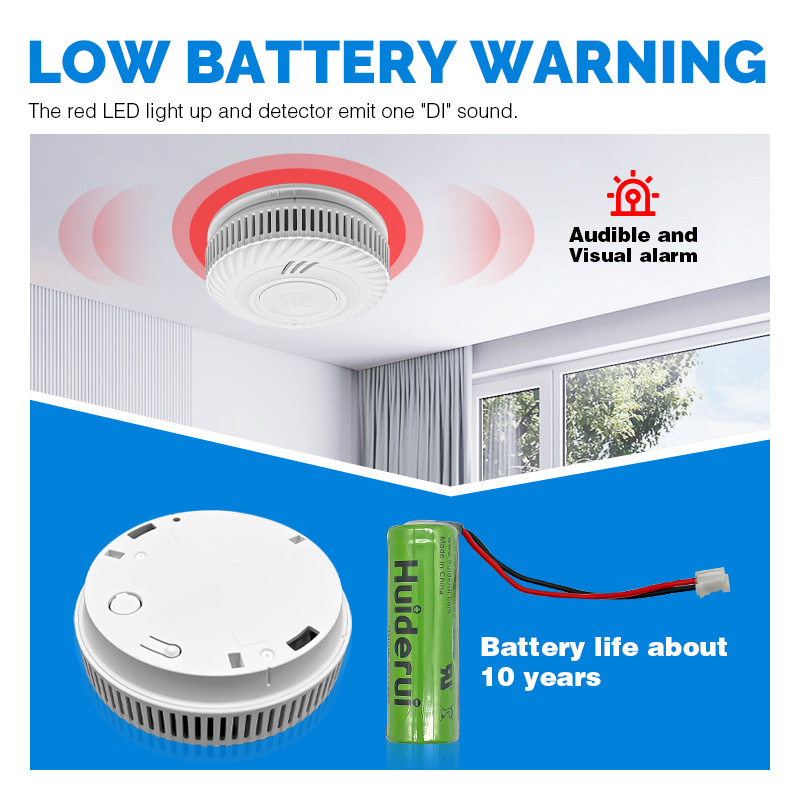 Akıllı Kablosuz Tuya Wifi Bağl - Smoke Detector Interconnected incelemesi ve fiyatı