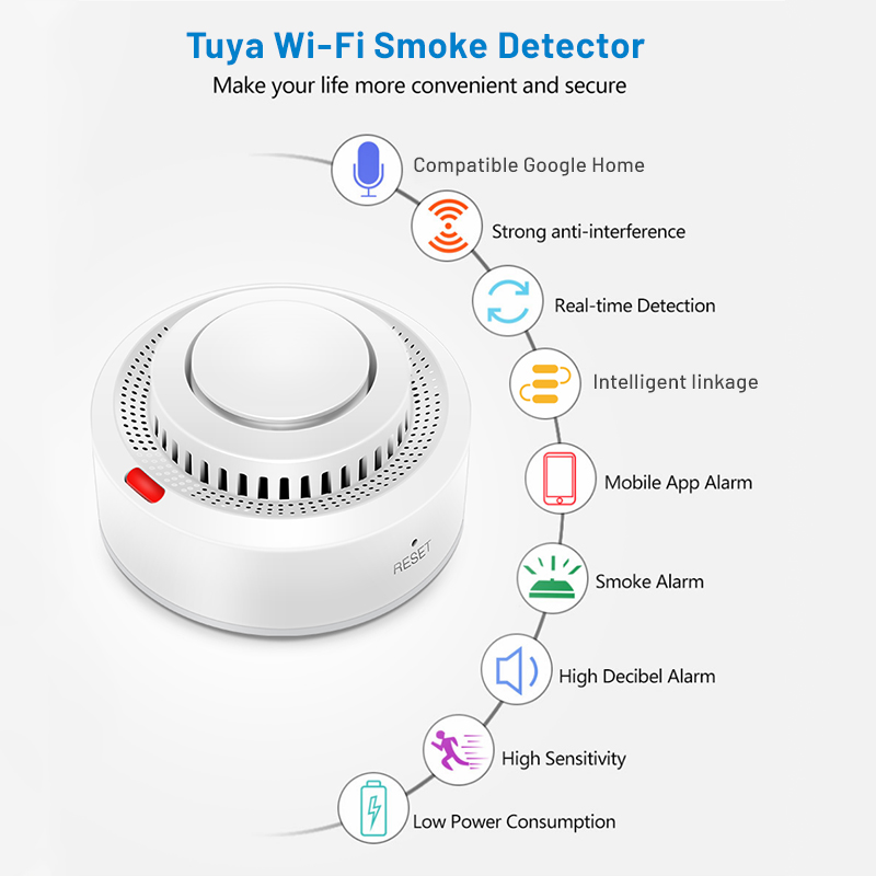 2'li Paket Tuya Akıllı WiFi Du - Smoke Detector Interconnected incelemesi ve fiyatı