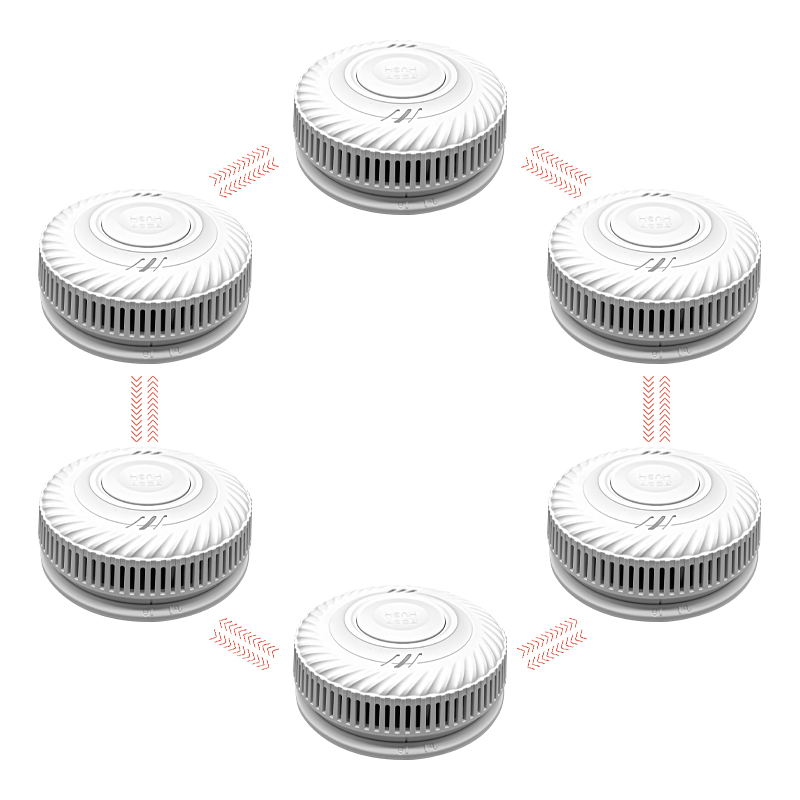 Birbirine Bağlı Duman Dedektör - Smoke Detector Interconnected incelemesi ve fiyatı